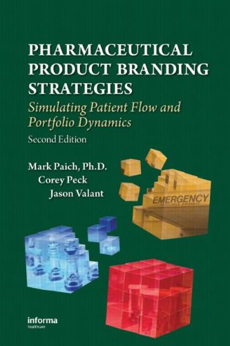 Pharmaceutical Product Branding Strategies Simulating Patient Flow And Portfolio Dynamics 2nd Edition Paich Mark