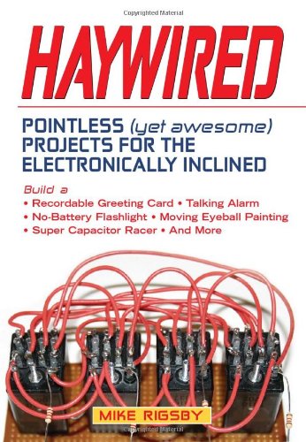 Haywired Pointless Mike Rigsby