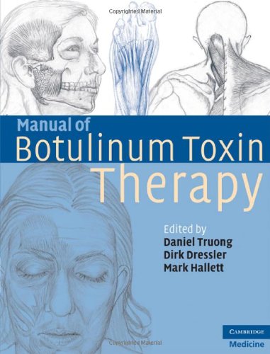 Manual Of Botulinum Toxin Therapy 1st Edition Daniel Truong Dirk Dressler