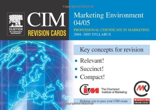 Cim Revision Cards Marketing Environment 0405 Marketing Knowledge