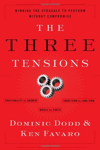 The Three Tensions Winning The Struggle To Perform Without Compromise Dominic Dodd