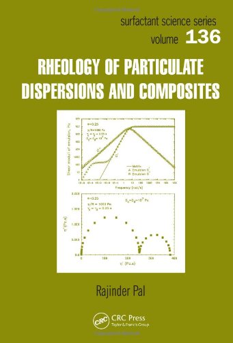 Rheology Of Particulate Dispersions And Composites 1st Edition Rajinder Pal
