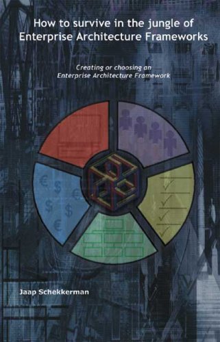 How To Survive In The Jungle Of Enterprise Architecture Frameworks Creating Or Choosing An Enterprise Architecture Framework Jaap Schekkerman