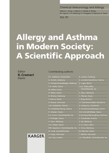 Allergy And Asthma In Modern Society A Scientific Approach 1st Edition Reto Crameri