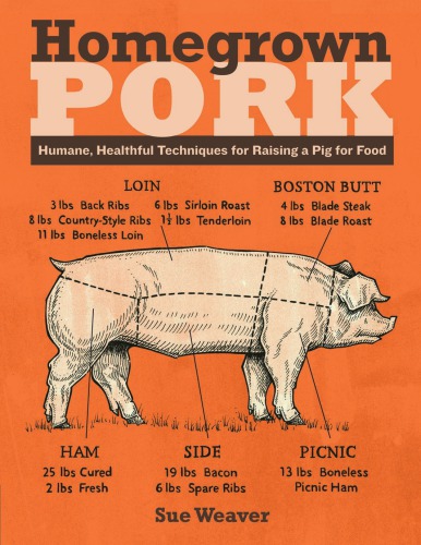 Homegrown Pork Humane Healthful Techniques For Raising A Pig For Food Weaver