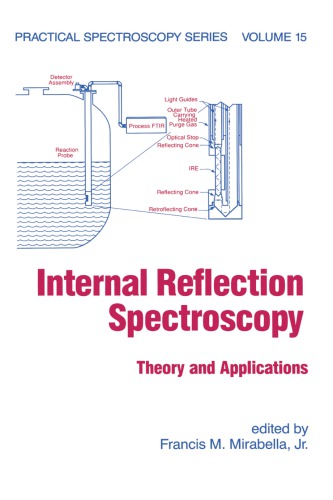 Internal Reflection Spectroscopy Theory And Applications Mirabella