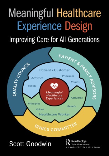 Meaningful Healthcare Experience Design Improving Care For All Generations Goodwin