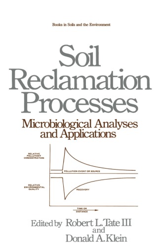Soil Reclamation Processes Microbiological Analyses And Applications Klein