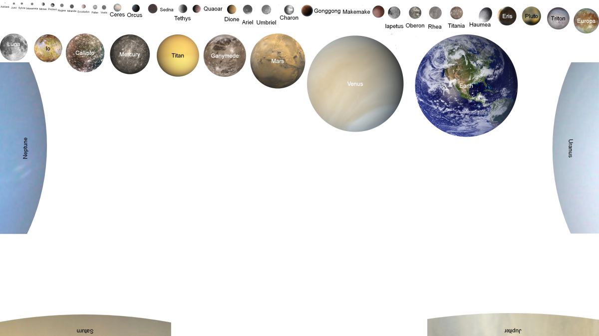 Solar System Compared 1st Edition Michael D