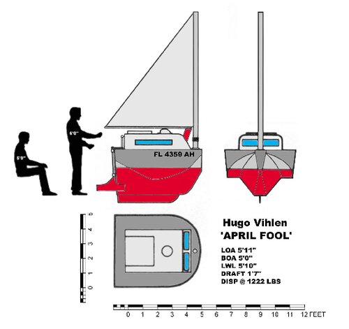 Smallest Ocean Boat Plan Plans Tom Mcnally Hugo Vihlen