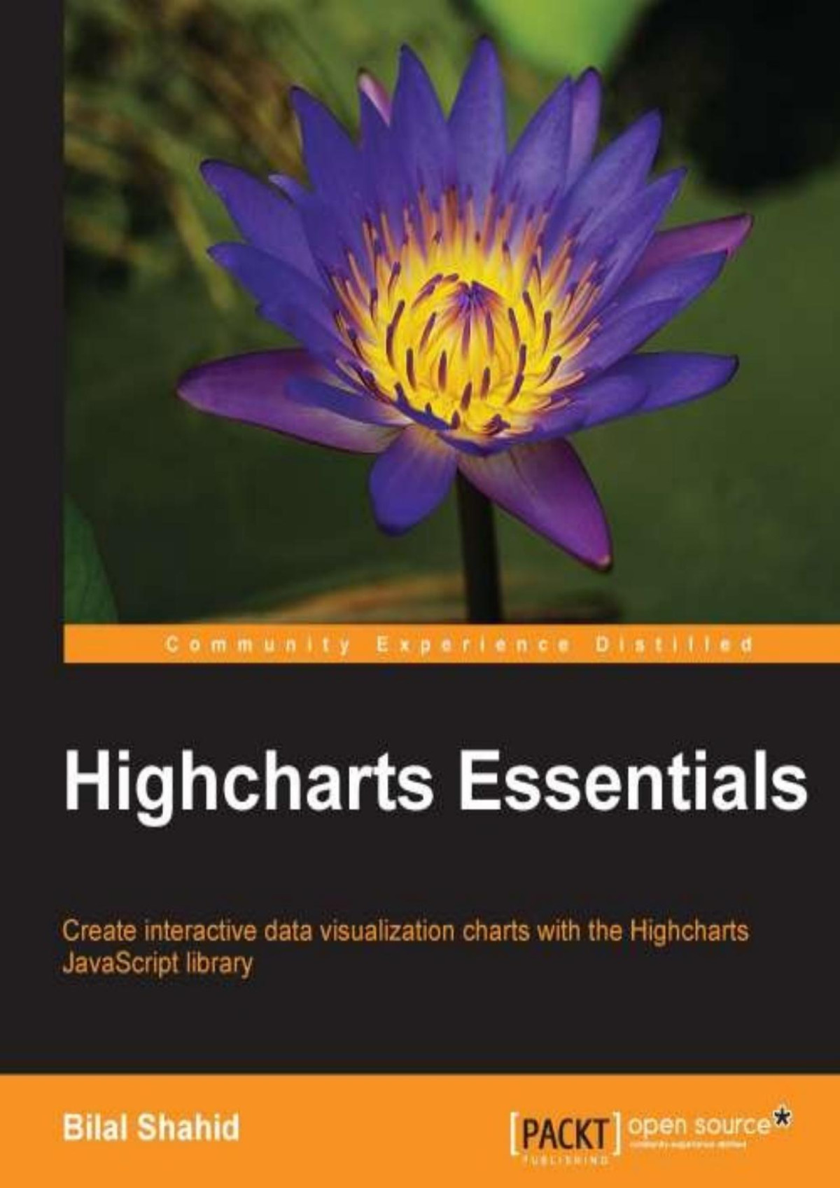 Highcharts Essentials Bilal Shahid Shahid Bilal