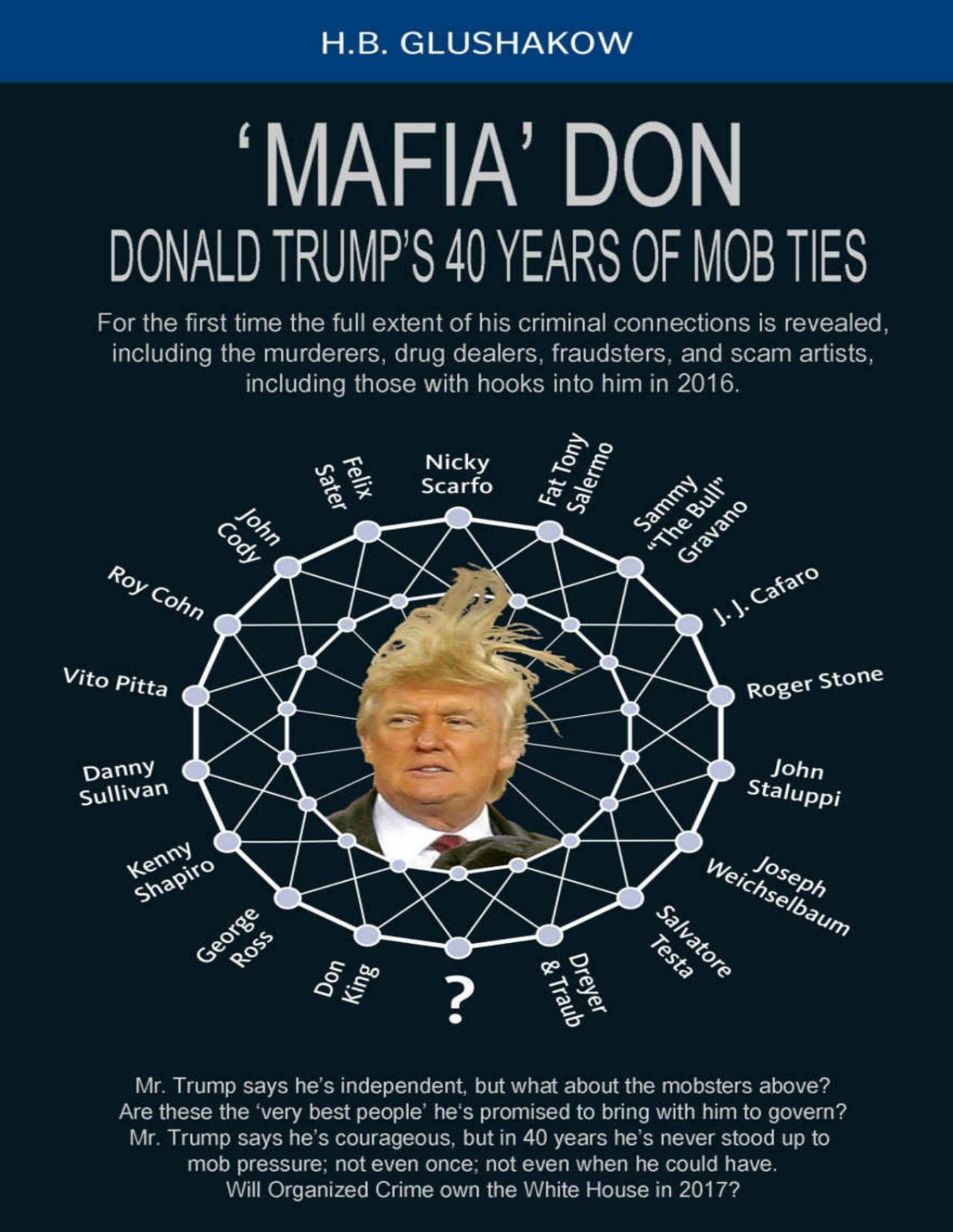 Mafia Don Donald Trumps 40 Years Of Mob Ties Hb Glushakow
