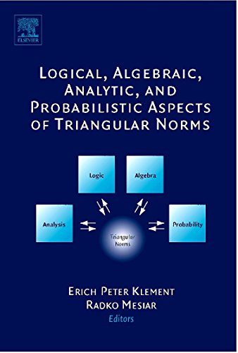 Logical Algebraic Analytic And Probabilistic Aspects Of Triangular Norms Erich Peter Klement Radko Mesiar