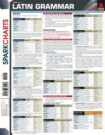 Latin Grammar Chrt Sparknotes Editors