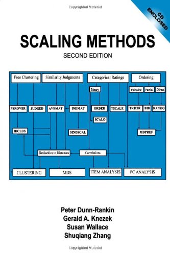 Scaling Methods 2nd Ed Peter Dunnrankin Gerald A Knezek Susan R Wallace