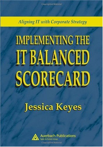 Implementing The It Balanced Scorecard Aligning It With Corporate Strategy 1st Edition Jessica Keyes