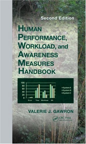 Human Performance Workload And Situational Awareness Measures Handbook 2nd Ed Valerie J Gawron