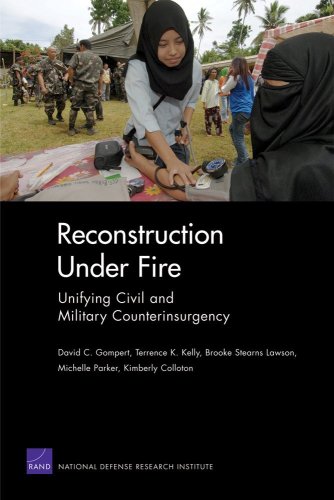 Reconstruction Under Fire Unifying Civil And Military Counterinsurgency Terrence K Kelly