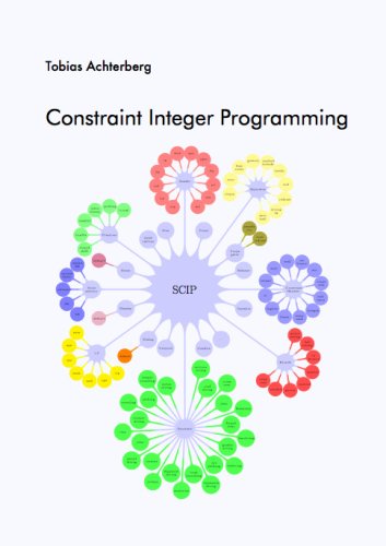 Constraint Integer Programming Tobias Achterberg