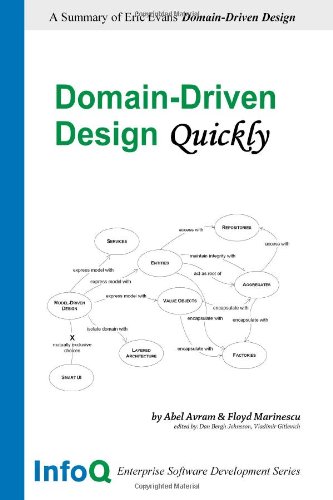 Domaindriven Design Quickly Abel Avram Floyd Marinescu