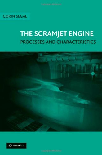 The Scramjet Engine Processes And Characteristics Corin Segal