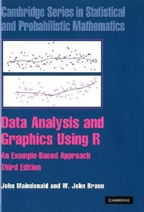 Data Analysis And Graphics Using R An Examplebased Approach Third Edition 3rd Edition John Maindonald