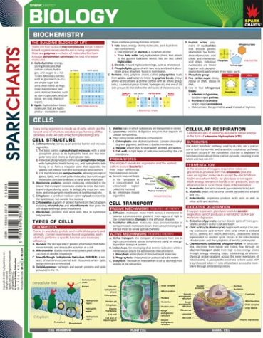 Biology Sparkcharts Sparknotes Editors