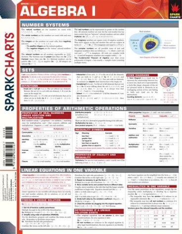 Algebra I Sparkcharts Sparknotes Editors