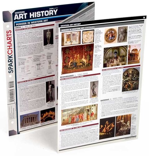 Western Art History Sparkcharts Sparknotes