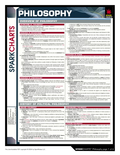 Philosophy Sparkcharts Chrt Sparknotes Editors