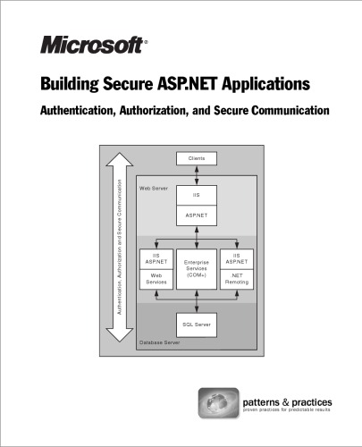 Building Secure Asp Net Applications 2003