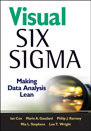 Visual Six Sigma Making Data Analysis Lean Wiley And Sas Business Series Ian Cox