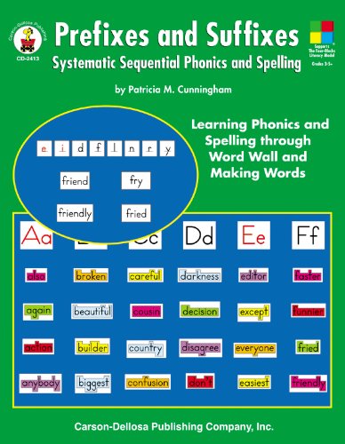 Prefixes And Suffixes Fourblocks Literacy Model Patricia M Cunningham