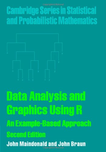 Data Analysis And Graphics Using R An Examplebased Approach 2nd Edition John Maindonald