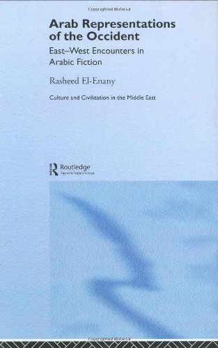 Arab Representations Of The Occident Eastwest Encounters In Arabic Fiction 1st Edition Rasheed Elenany