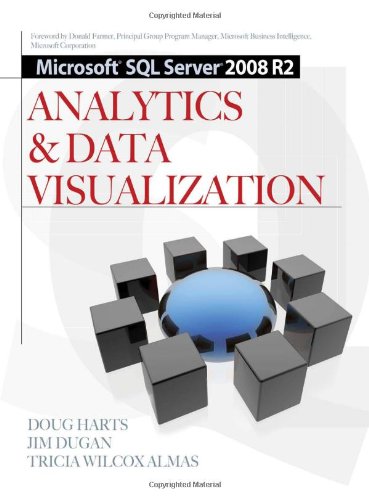 Microsoft Sql Server 2008 R2 Analytics Data Visualization 1st Edition Doug Harts