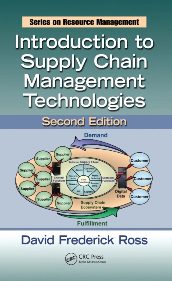 Introduction To Supply Chain Management Technologies