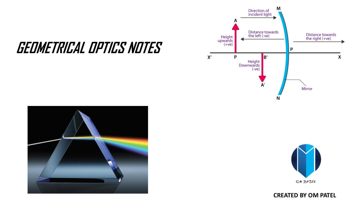 Geometrical Optics Jee Mains And Advanced Neet Notes 1st Edition Om Patel