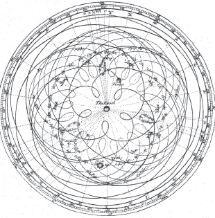Perverted Truth Exposed How Progressive Philosophy Has Corrupted Science T Kay Kiser