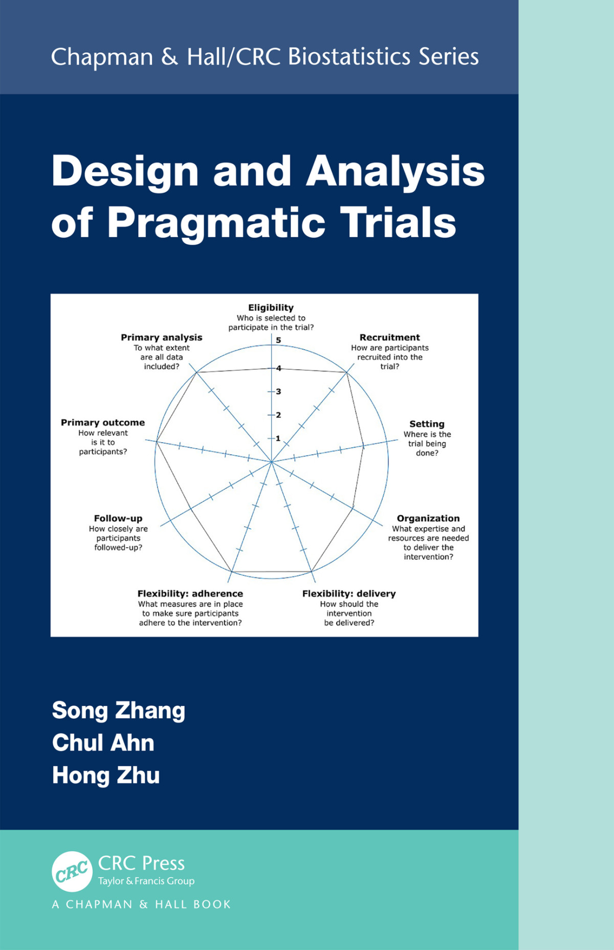 Design And Analysis Of Pragmatic Trials Song Zhang Chul Ahn And Hong Zhu