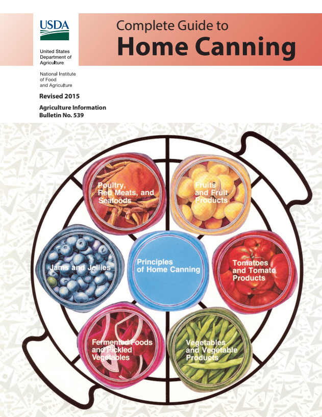 Complete Guide To Home Canning United States Department Of Agriculture