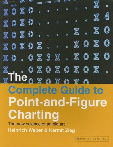 Complete Guide To Pointandfigure Charting Heinrich Weber Kermit Zieg