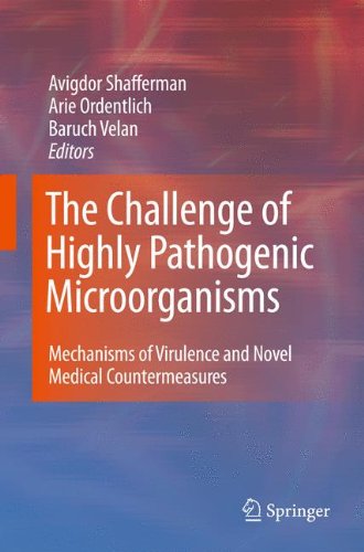 The Challenge Of Highly Pathogenic Microorganisms Mechanisms Of Virulence And Novel Medical Countermeasures 1st Edition Arthur M Friedlander Auth