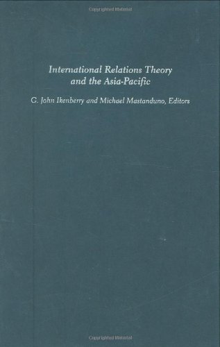 International Relations Theory And The Asiapacific G John Ikenberry