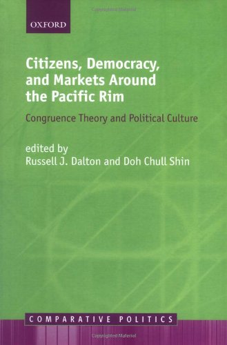 Citizens Democracy And Markets Around The Pacific Rim Russell J Dalton