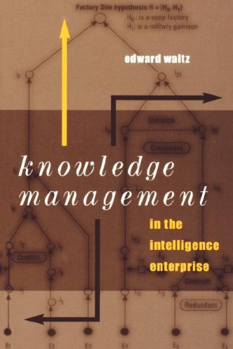 Knowledge Management In The Intelligence Enterprise Edward Waltz