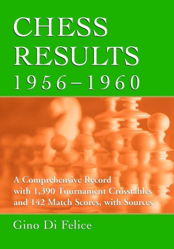 Chess Results 19561960a Comprehensive Record With 1390 Tournament Crosstables And 142 Match Scores With Sources Gino Di Felice
