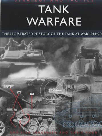 Tank Warfare Christer Jorgensen