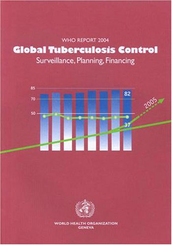 Global Tuberculosis Control Surveillance Planning Financing World Health Organization