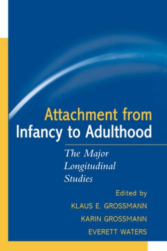 Attachment From Infancy To Adulthood The Major Longitudinal Studies 1st Edition Klaus E Grossmann Phd